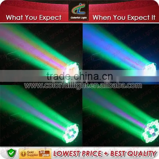 newly stage lighting 19pcs led moving zoom head light