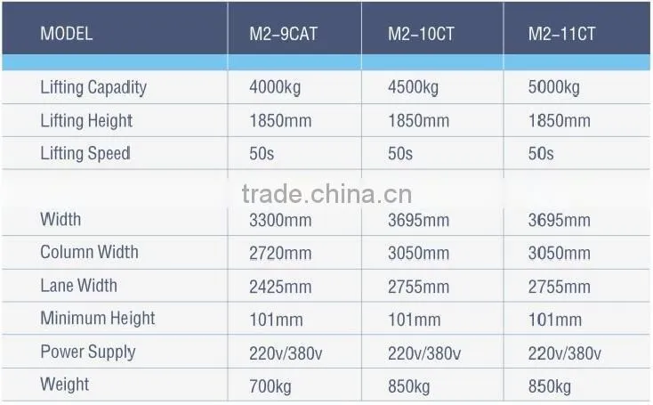 electrical release Car Lift Two Post Car Lift Double Cylinder Hydraulic Auto Lift Mobile Auto Lift