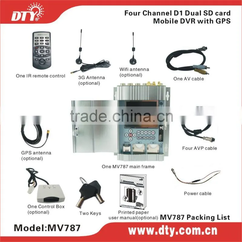 hot sale shenzhen 4 ch SD card car dvr rearview mirror, MV787 series