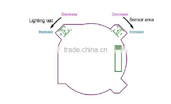 e27 pir infrared motion sensor led light bulb lamp