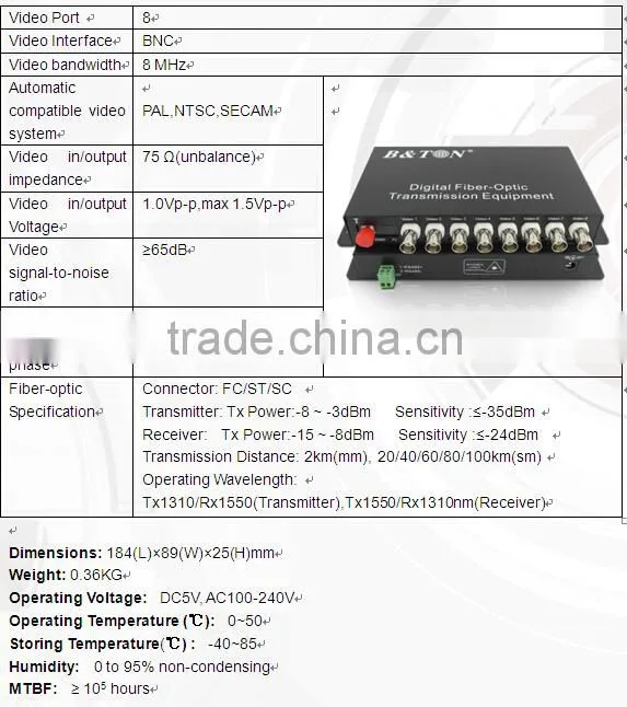 8ch 20KM 1310/1550nm Fiber Optical BNC Video Optical Transceiver
