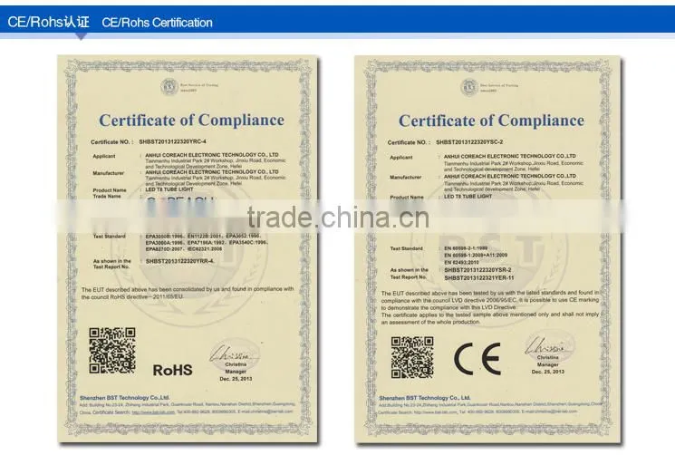36W 3600lm 100lm/w slim led panel light embedded type size 595*595mm