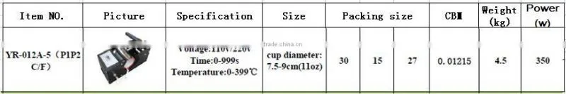 Cheap and portable Sublimation transfer mug/cup heat press machine