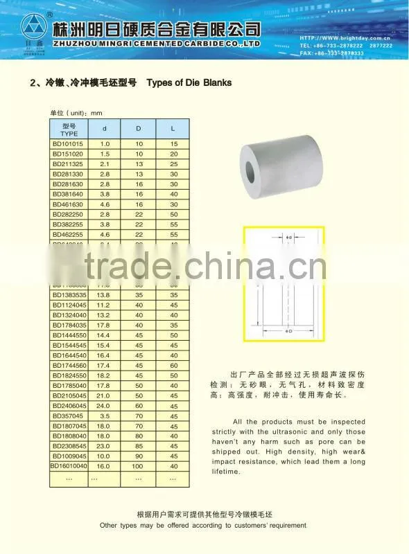 extrusion die head