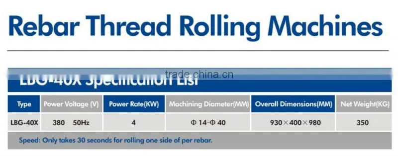 cancavo-convex type rebar coupler for contruction