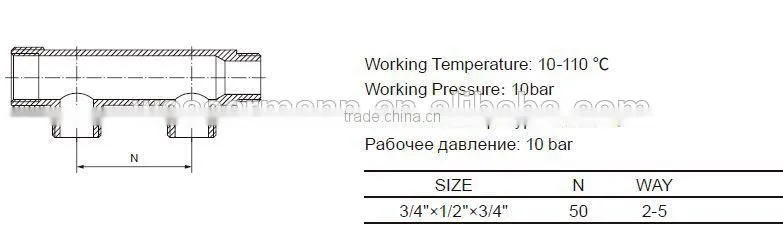 Hot Water Heating Manifold