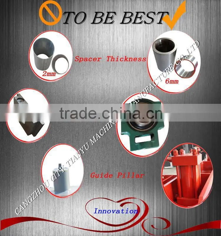 c z models purlin machines manufacturer