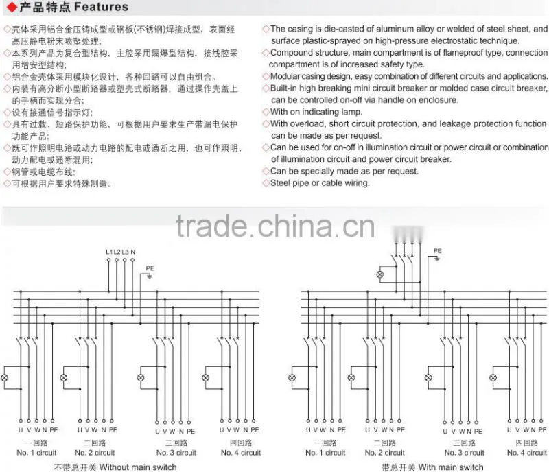 Hot selling china explosion-proof distribution cabinet