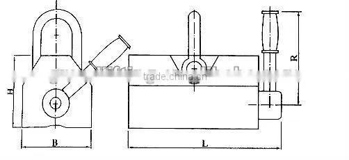 Permanent Magnetic Lifter