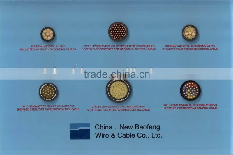 0.6/1kv PVC electrical wires and cables