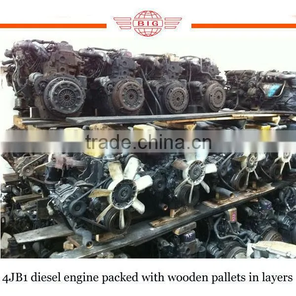 worldwide 4jb1 engine made in Sichuan available for sale in Africa