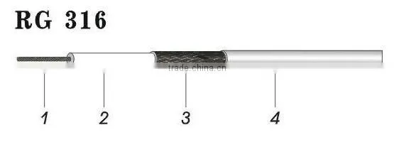 50 Feet RG179 RF Coaxial Cable Wire