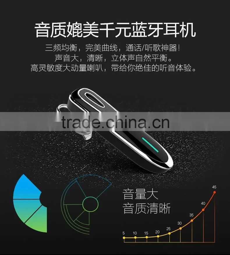 Mobile Phone Accessories Factory In China Business Wireless Microphone