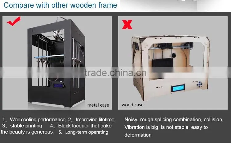 High Speed Industrial 3D Printer Machine With Heating Bed Hueway Flated PLA 3D Printer Max Build Size310*310*450mm Sale