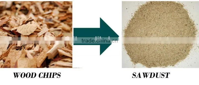 briquette machine wood sawdust