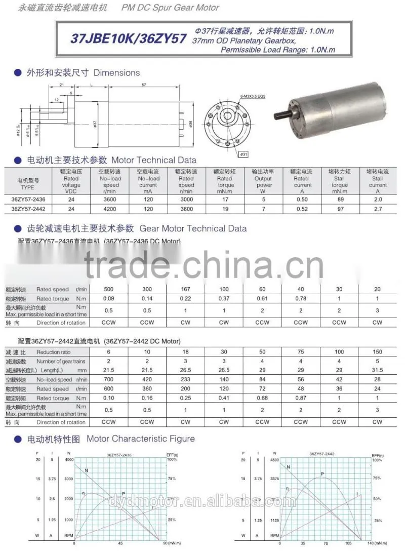 37mm 12V DC Gear Motor 3000rpm