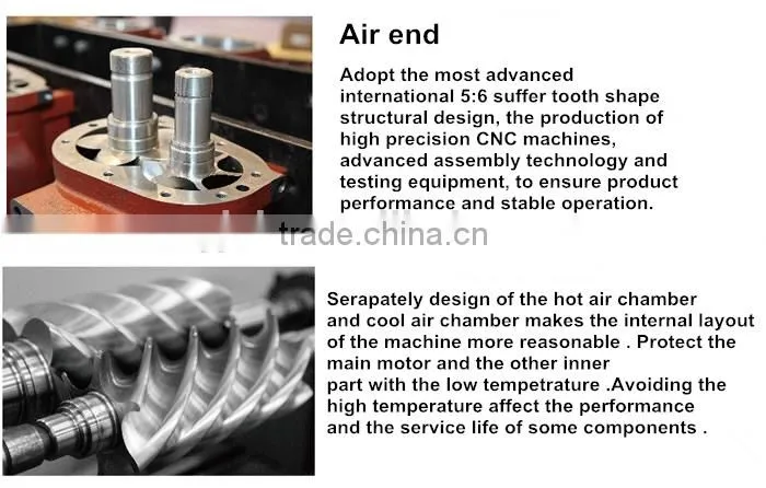 30KW 40HP rotary screw air compressor made in China