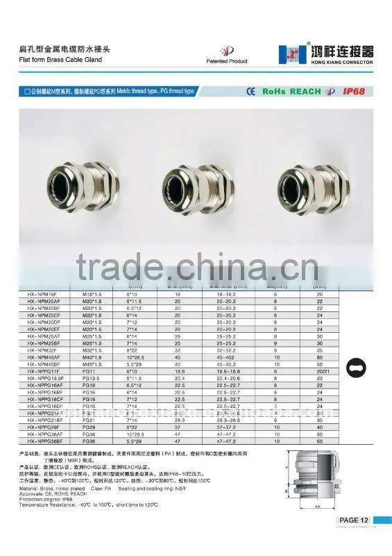 Flat cable gland Metric thread