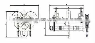 Push & Geared Travel Trolley GT-B type