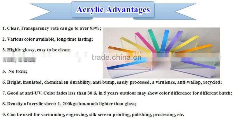 cast thick acrylic sheet for advertising light box