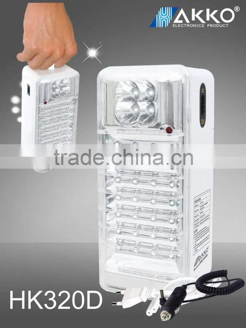 HAKKO High Power Portable emergency lamps with remote control