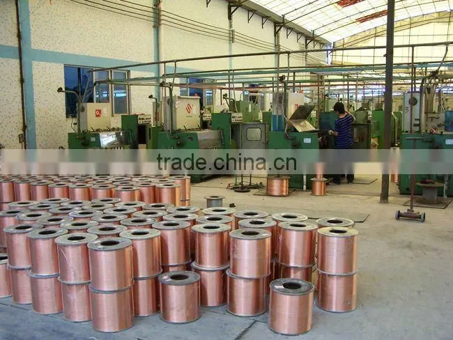 ECCA Wire,insulating film coating,electric wire,widely used for winding