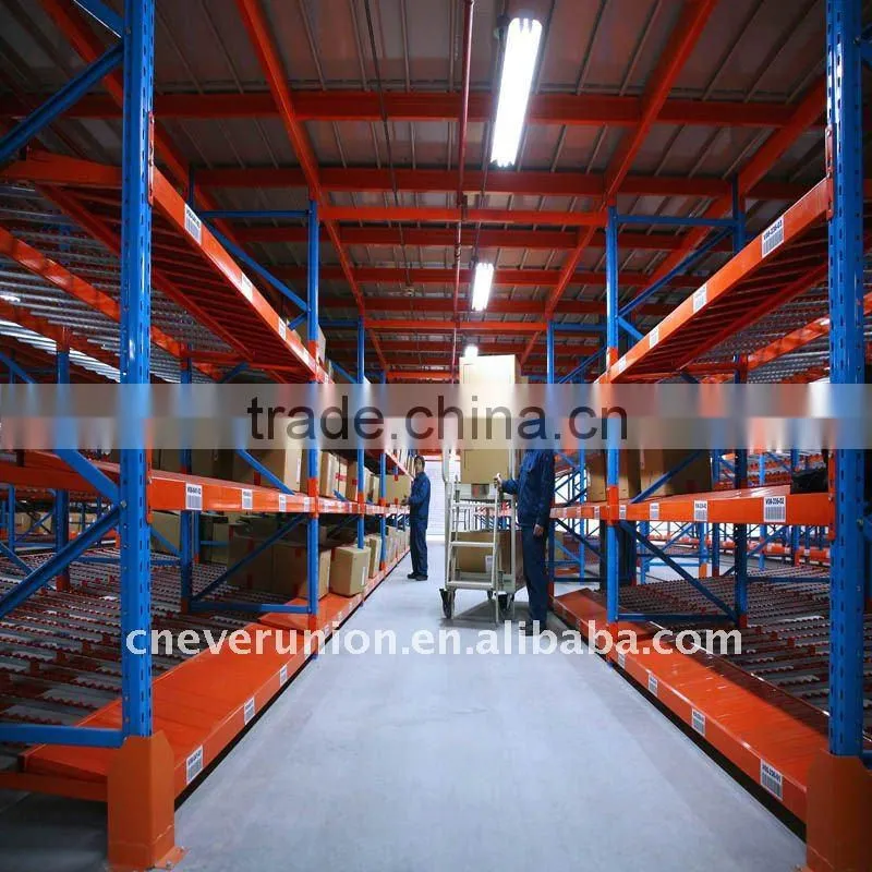 CE certificated carton flow rack