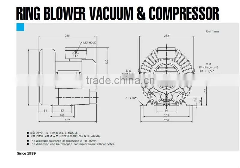 Ring Blower for Printing Machine, Tape Automatic Processing