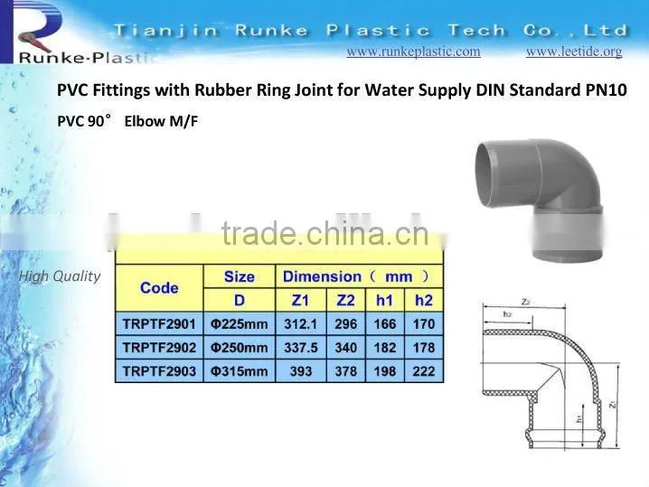 Rubber Water Pipe Fittings DIN Standard PN10