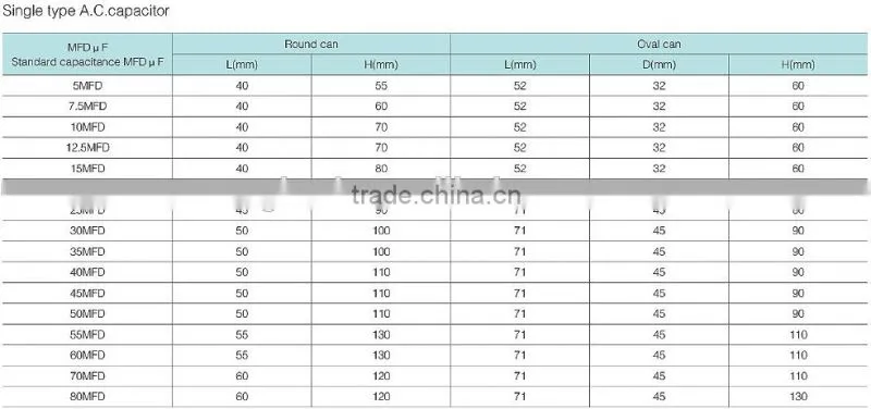 cbb65 60uf 250v motor starting capacitor