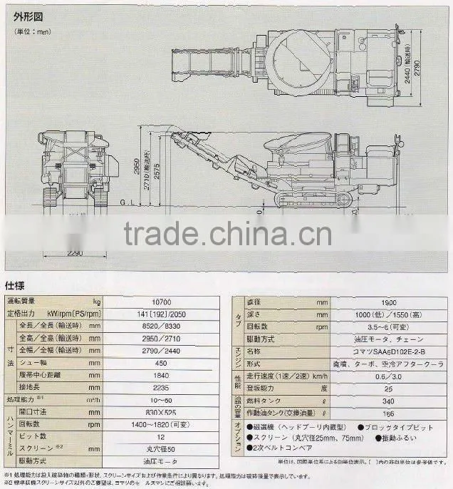 Used Mobile Wood Chipper Komatsu BR120T<SOLD OUT>
