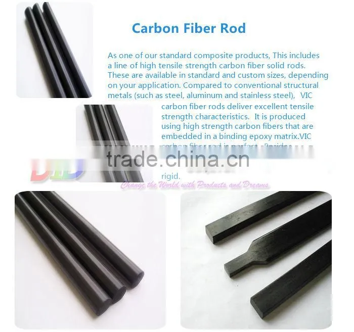 Professional Manufacturer of 5mm Pultruded Carbon Fiber Rod