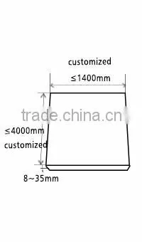 New design aluminum honeycomb composite panel lightweight fireproof material