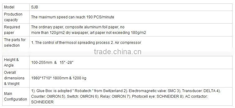 Ice Cream Paper Cone Machine, paper cone sleeve forming machine, disposable cone cup making machine
