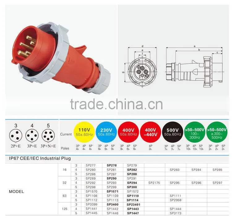 World Plug Adapter Switch Plug (SP-288)