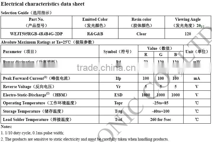 PLCC6 5050 SMD LED RGB