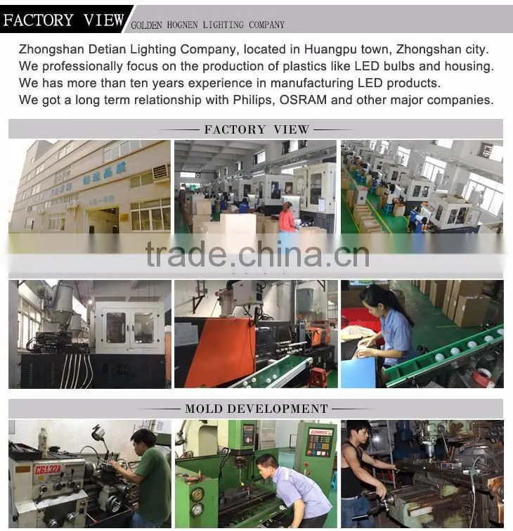 china supplier color unchangeable A65 plastic and aluminum led bulb housing