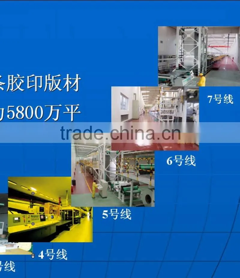 Mei Qing ECO-VPBLG,Front Printing Backlit Film,clear inkjet film for printing a3