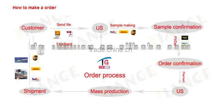 rubber silicone trademark for wholesale