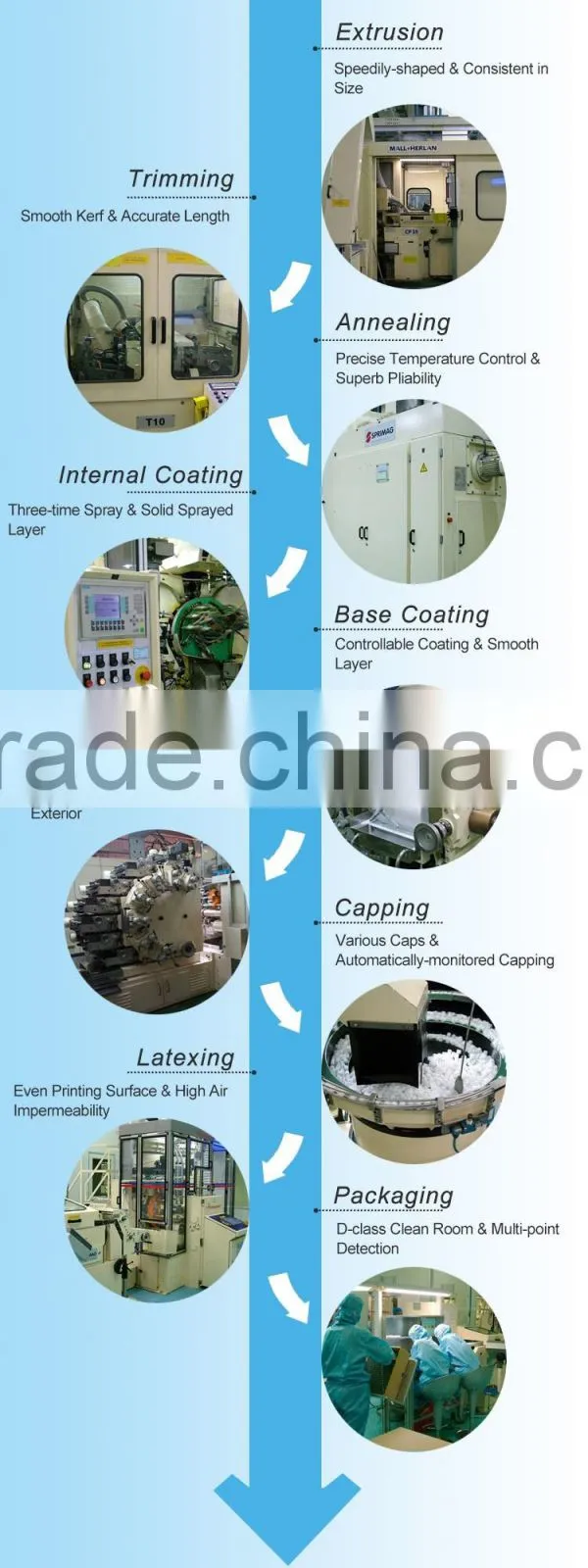Free ready sample 11-19mm plastic needle nose aluminum tube for cosmetic and ointment packaging