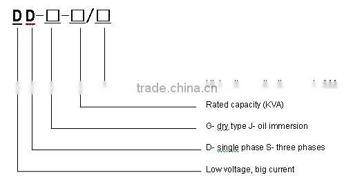special transformer Low voltage big current 56KVA single phase furnace transformer