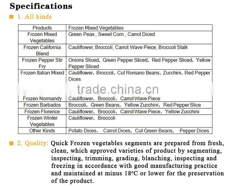 New crop good taste frozen vegetable mixture