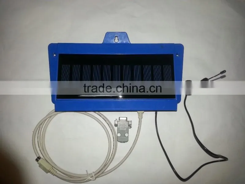 remote multi-channel grain silo temperature monitor