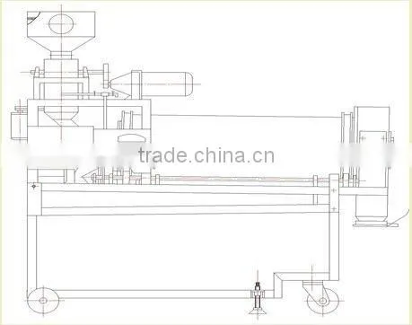 Seed coating machine