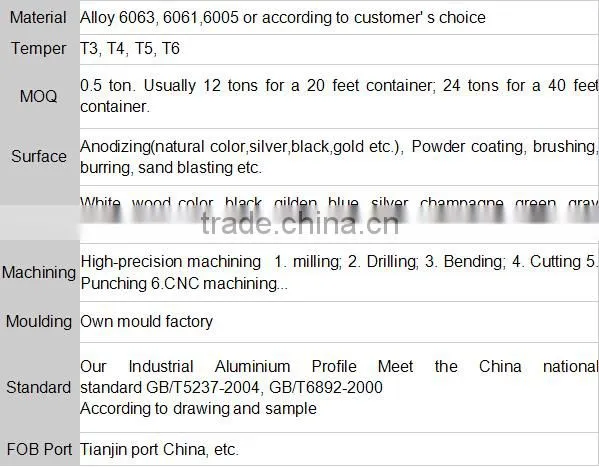 aluminum frame for computer workstation