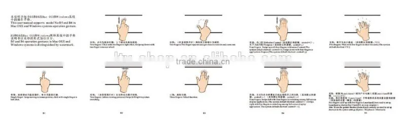 New Transparent Super Thin Glass Touch LED Backlit Universal Wired Keyboard For Windows/IOS/Android/OSX With Gesture Function