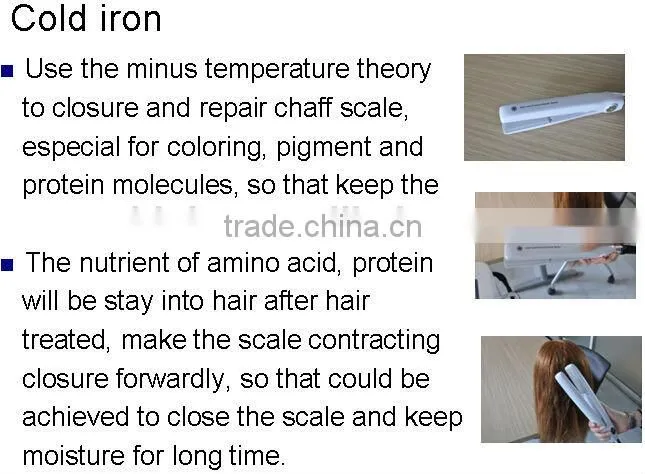 Super Nano Spray hair steam close hair scale repair hair cuticle hot new products for 2014