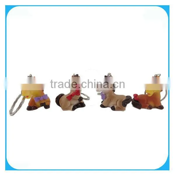 Chinese Horoscope Horse In New Year