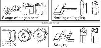 good quality roller bending machine
