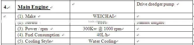 hydraulic cutter suction dredger